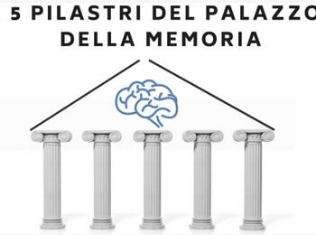 I 5 pilastri della memoria Metodo Universitario