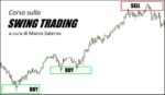 Download corso Investire.biz - Swing Trading