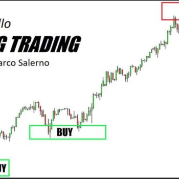 Download corso Investire.biz - Swing Trading