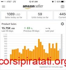 Money Surfers - Surfing The Amazon