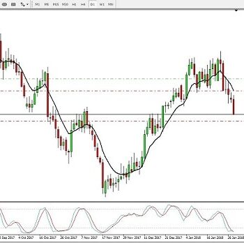 Jumping On The Waves di Andrea Carosi